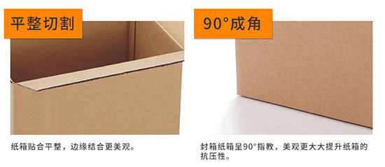 瓦楞紙箱平整切割，90度成角